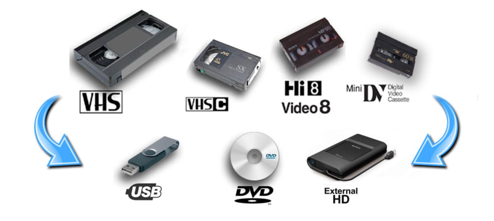 VID2USB - VIDTOUSB1.jpg